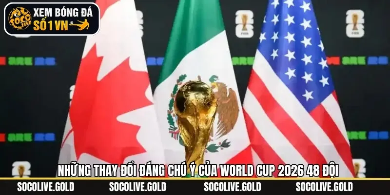 Thay đổi của mùa giải WC 2026 với 48 quốc gia