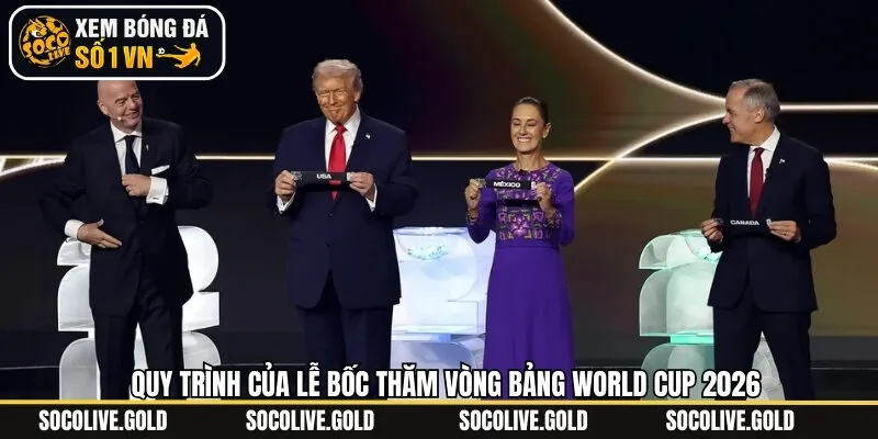 Quy trình tổ chức lễ bốc thăm vòng bảng World Cup 2026