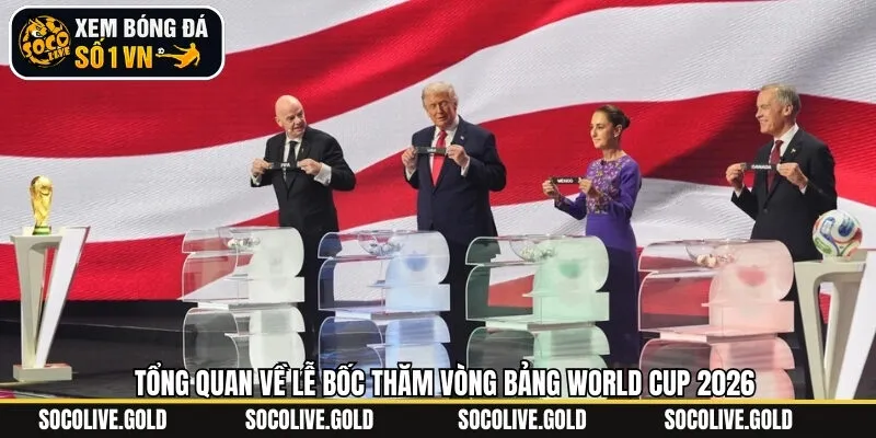 Nội dung sơ lược về lễ bốc thăm của giải bóng đá toàn cầu