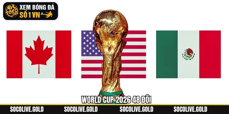 World Cup 2026 48 Đội Và Những Diễn Biến Đáng Chú Ý
